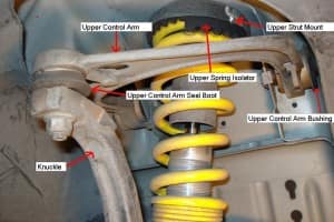 Mercedes Benz Suspension System | German Car Depot mercedes-benz steering and suspention