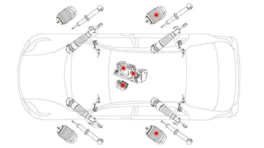 mercedes-benz-air-suspension-diagram – German Car Depot mercedes-benz-air-suspension-diagram